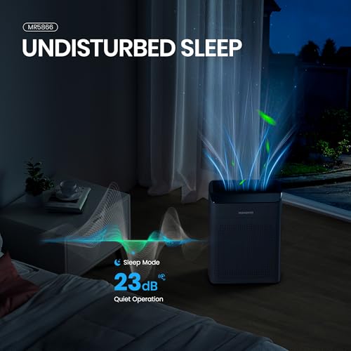 Air Purifier for Hayfever Relief, Large Room, HEPA Filter - Image 8