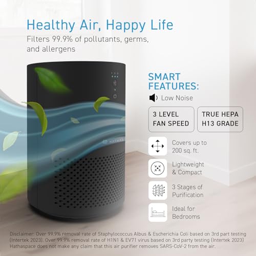 Air Purifier for Cat Allergies: HATHASPACE 1-700sqft Plus - Image 5