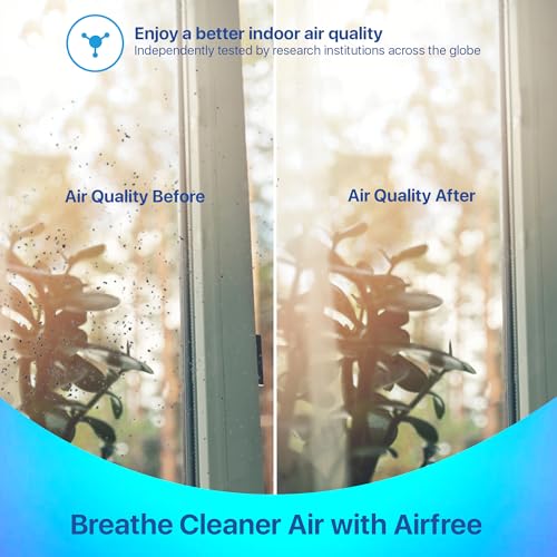 Air Purifier for Cat Allergies: Airfree P3000 Design 2025 - Image 4