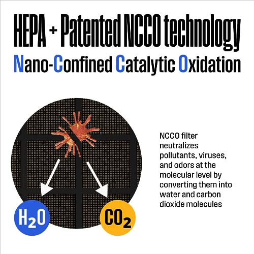 Air Purifier for Dust | Westinghouse 4-Stage HEPA Filter - Image 3