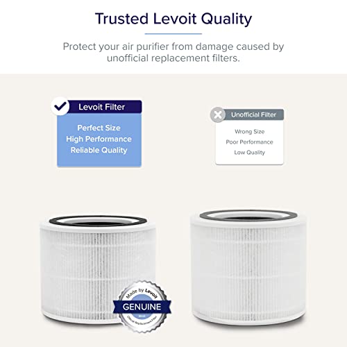 "LEVOIT Core 300 Air Purifier Replacement Filter, 3-in-1 Carbon" - Image 3