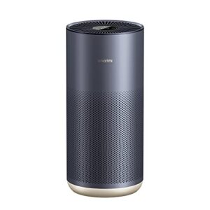 Air Purifier for Allergies: Smartmi 2 with HEPA & UV Disinfection Air Purifier for Allergies: Smartmi 2 with HEPA & UV Disinfection