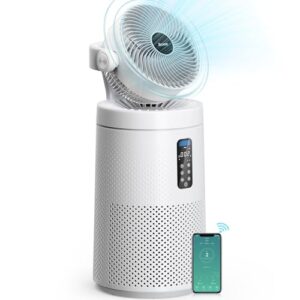 Air Purifier for Cat Allergies: AROEVE 2-in-1 Fan System