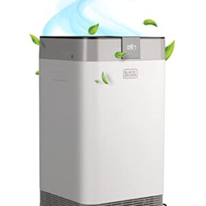 Air Purifier for Cat Allergies: BLACK+DECKER 4-Stage HEPA