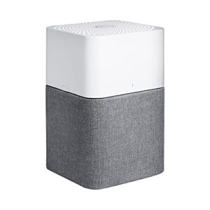 Air Purifier for Cat Allergies – Blueair 211+ Clean Air