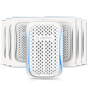 Air Purifier for Cat Allergies – Clarifion DSTx 2.0 Pack