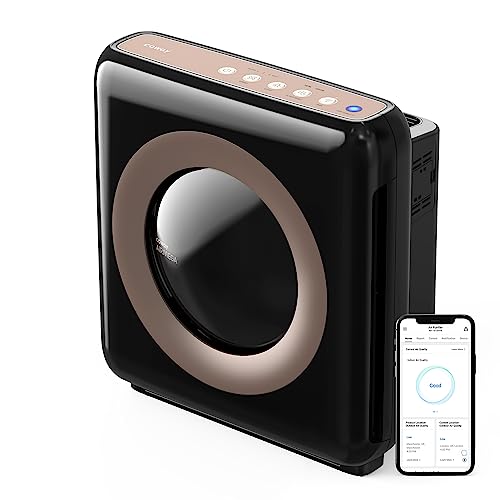 Air Purifier for Cat Allergies: Coway Airmega AP-1512HHS