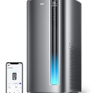 Air Purifier for Cat Allergies: Dreo H13 HEPA Filter Solution