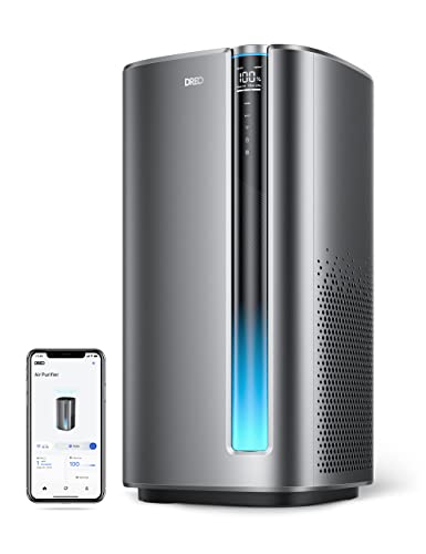 Air Purifier for Cat Allergies: Dreo H13 HEPA Filter Solution