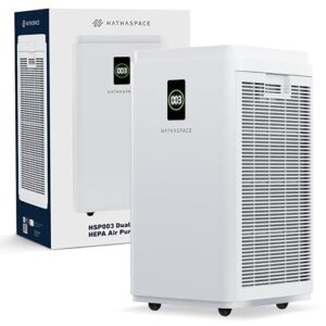 Air Purifier for Cat Allergies: HATHASPACE 2800 Sq. Ft. HEPA