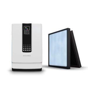 Air Purifier for Cat Allergies – HATHASPACE HSP001