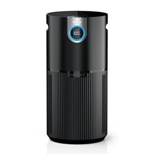 Air Purifier for Cat Allergies: HEPA Filter, 1200 Sq Ft