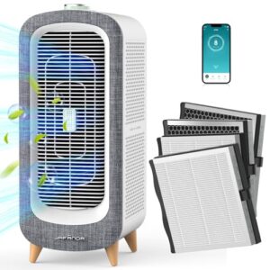 Air Purifier for Cat Allergies & Large Rooms Up to 2105ft²