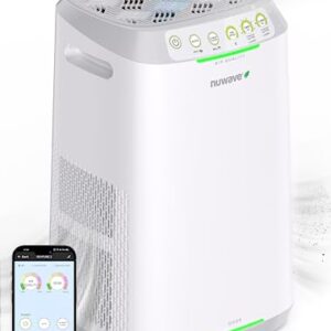 Air Purifier for Cat Allergies: Nuwave Bio Guard Filter