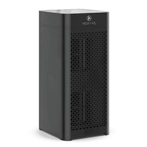 Air Purifier for Dust | Medify MA-40 with True HEPA Filter