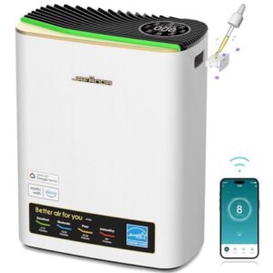 Air Purifier for Hayfever: Jafända HEPA & Carbon Filter