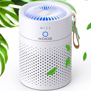 Air Purifier for Hayfever: KOIOS H13 HEPA for Home & Office