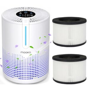Air Purifier for Hayfever – MOOKA M01 HEPA for Home Use