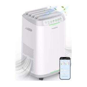 Air Purifier for Large Room – Nuwave OxyPure ZERO 2002 Ft² Air Purifier for Large Room – Nuwave OxyPure ZERO 2002 Ft²