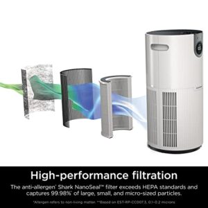 Air Purifier for Large Room: Shark HP201 with HEPA Filter