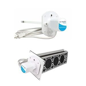 Air Purifier for Mold: Haven UVC & Carbon HVAC Solutions