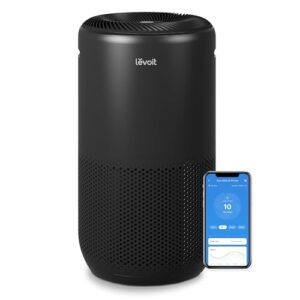 Air Purifier for Mold – LEVOIT Core 400S-P, 1733 Ft²