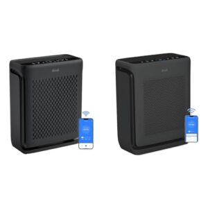 Air Purifier for Mold: LEVOIT for Large Rooms Up to 1900 Ft²
