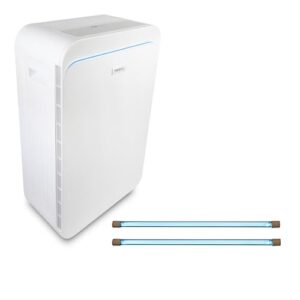 Air Purifier for Mold: TRIO PLUS 5-Stage HEPA Bundle