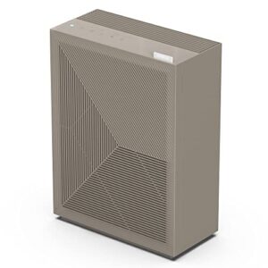 Air Purifier for Smoke: Coway Airmega 240 with HEPA Filter