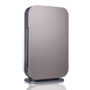 Best Air Purifier for Home: Alen BreatheSmart Flex HEPA