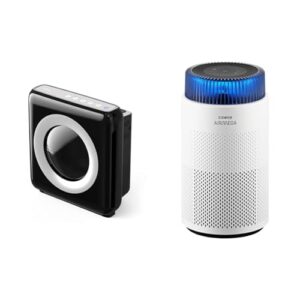 Best Air Purifier for Home: Coway Airmega AP-1512HH & 100