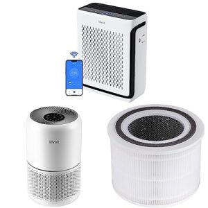 Best Air Purifier for Pets: LEVOIT Core 300 with HEPA Filter