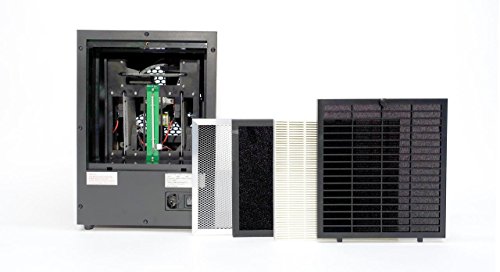 Best Air Purifier for Pets - OdorStop OSAP7B with HEPA Filter - Image 2