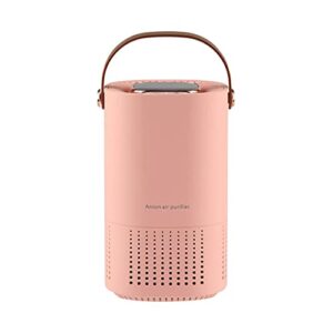 “Cornmi Pink HEPA Air Purifier – Noise-Reducing Formaldehyde Relief”