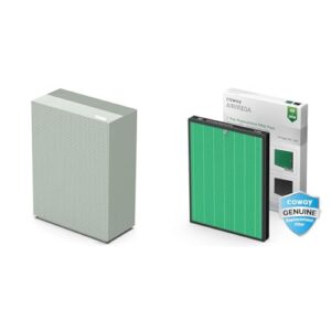 “Coway Airmega 230 HEPA Air Purifier & Replacement Filters”
