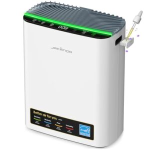 Jafända Air Purifier for Hayfever: Clean Air for Large Rooms