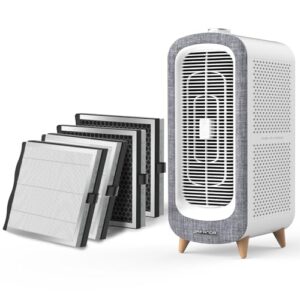 “Jafända JF500 Air Purifier: WiFi & Alexa Control, 2105ft²”