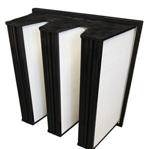 “Janitized Phoenix Guardian HEPA Filter for Powerful Air Purification”