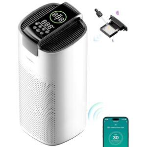 “MORENTO Large Room Air Purifier with Smart WiFi & HEPA Filter”