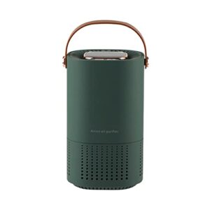 “Portable HEPA Air Purifier – Negative Ion & Odor Reduction”