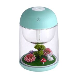 “Portable Mini Mist Humidifier with Colorful Night Light”