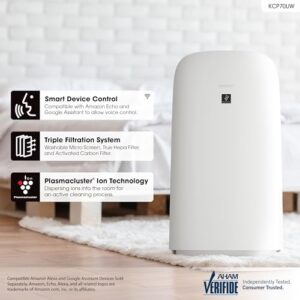 SHARP Air Purifier for Large Room with True HEPA & Humidifier