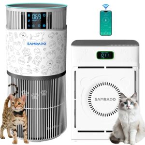 “Smart HEPA Air Purifiers for Pets – 2 Pack, WiFi Enabled”