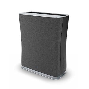 Stadler Form Roger Air Purifier for Large Rooms, Wi-Fi Enabled