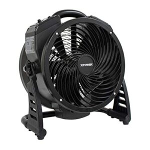 “XPOWER M-25: High-Capacity Ozone Air Mover for Odor Removal”